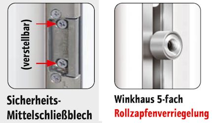 5-fach Verriegelung Rollzapfenf