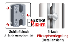 5-fach Verriegelung Pilzkopf