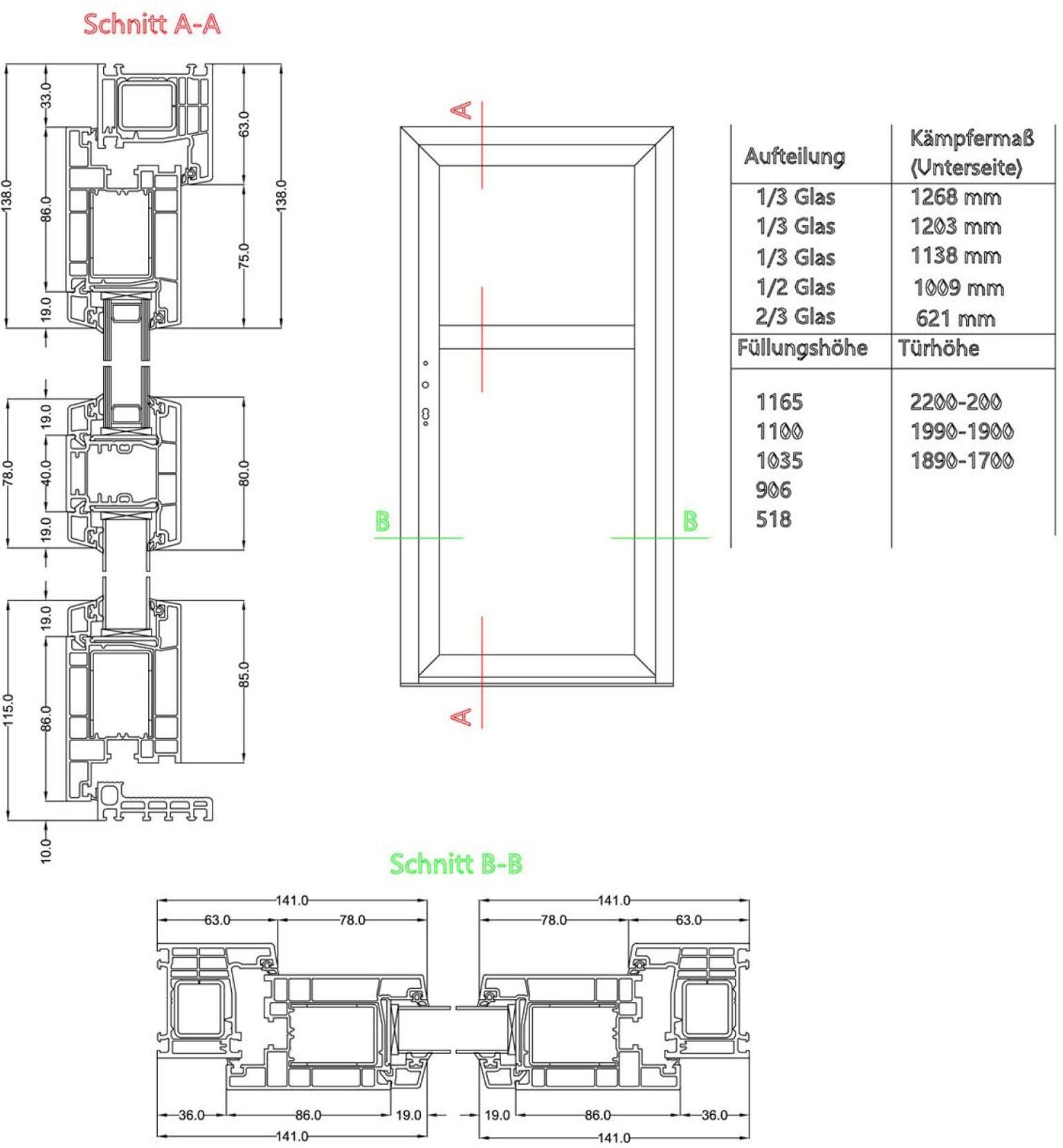 Profildetails der Serie K600P