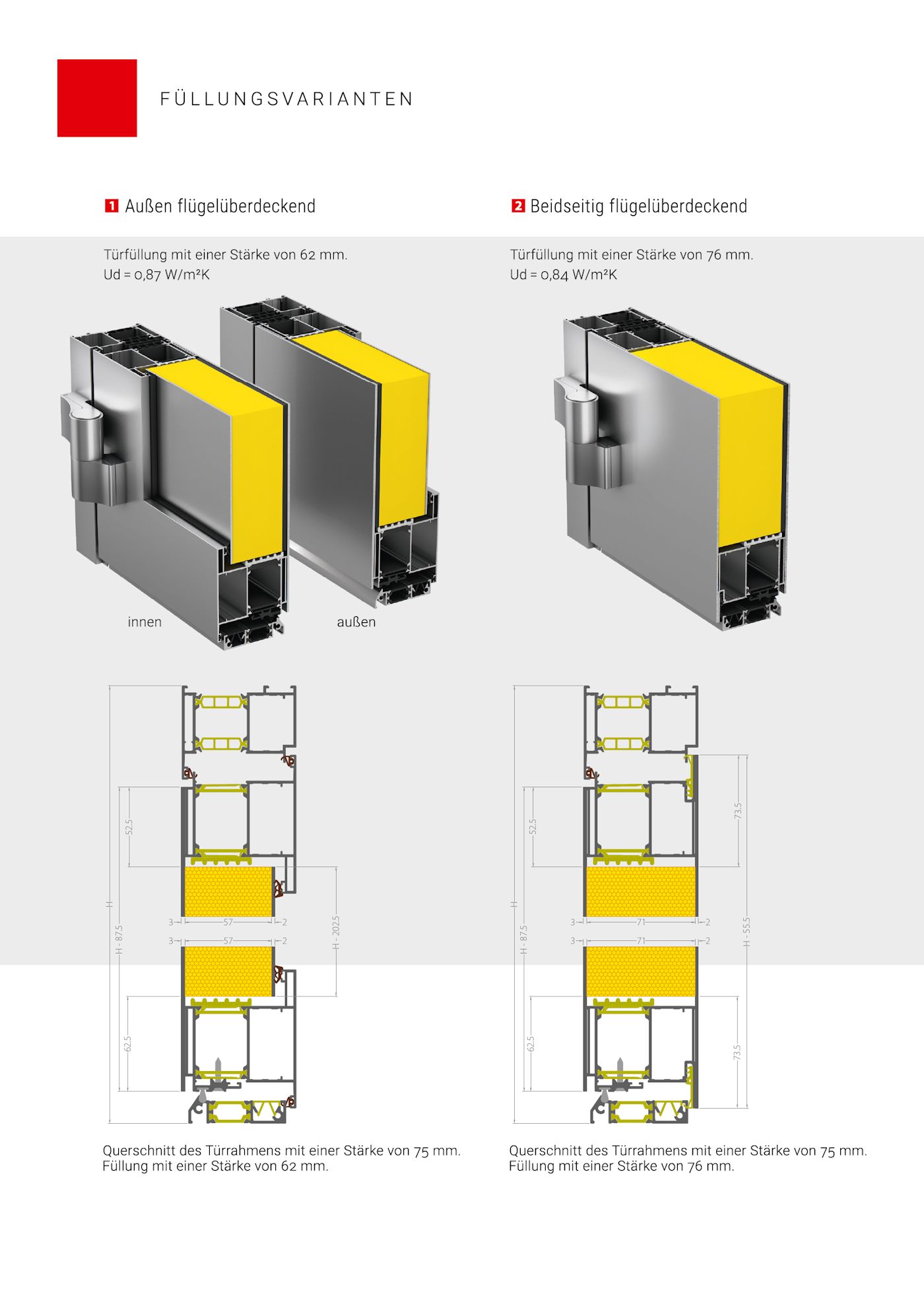 Elite 75 Aluminiumhaustüren