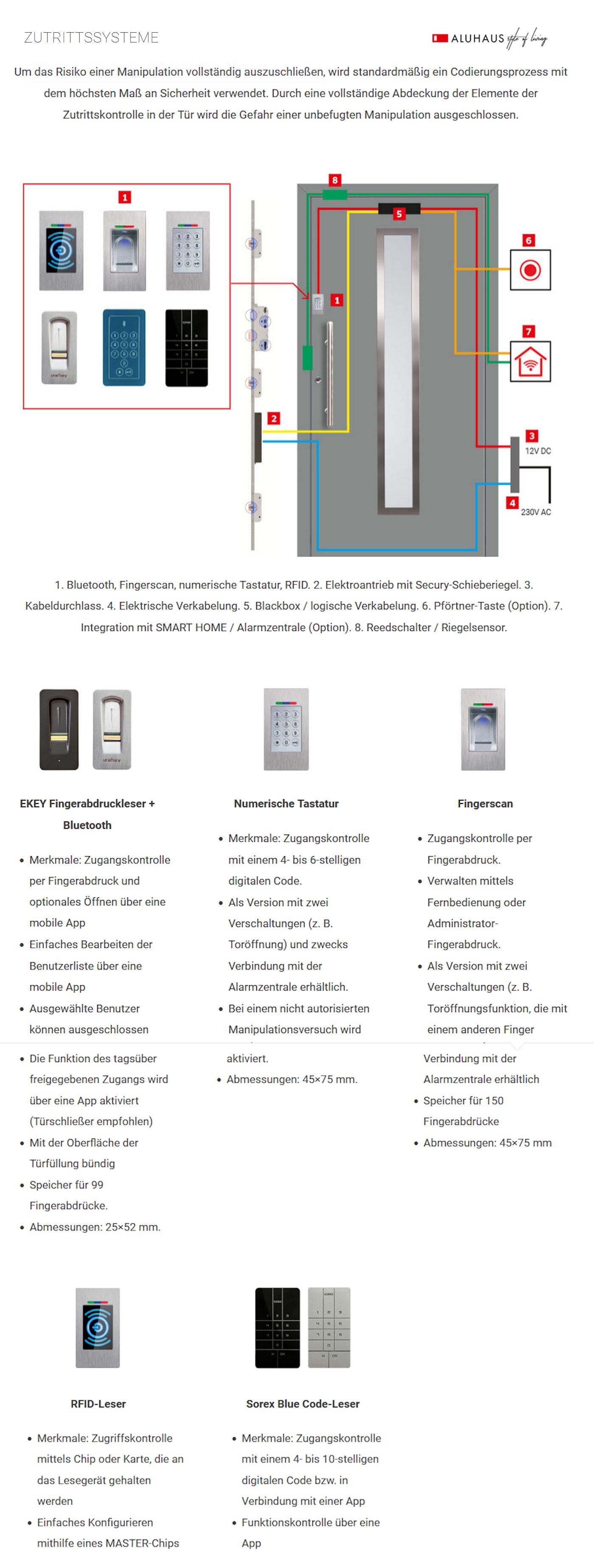 Elite 75 Aluminiumhaustüren