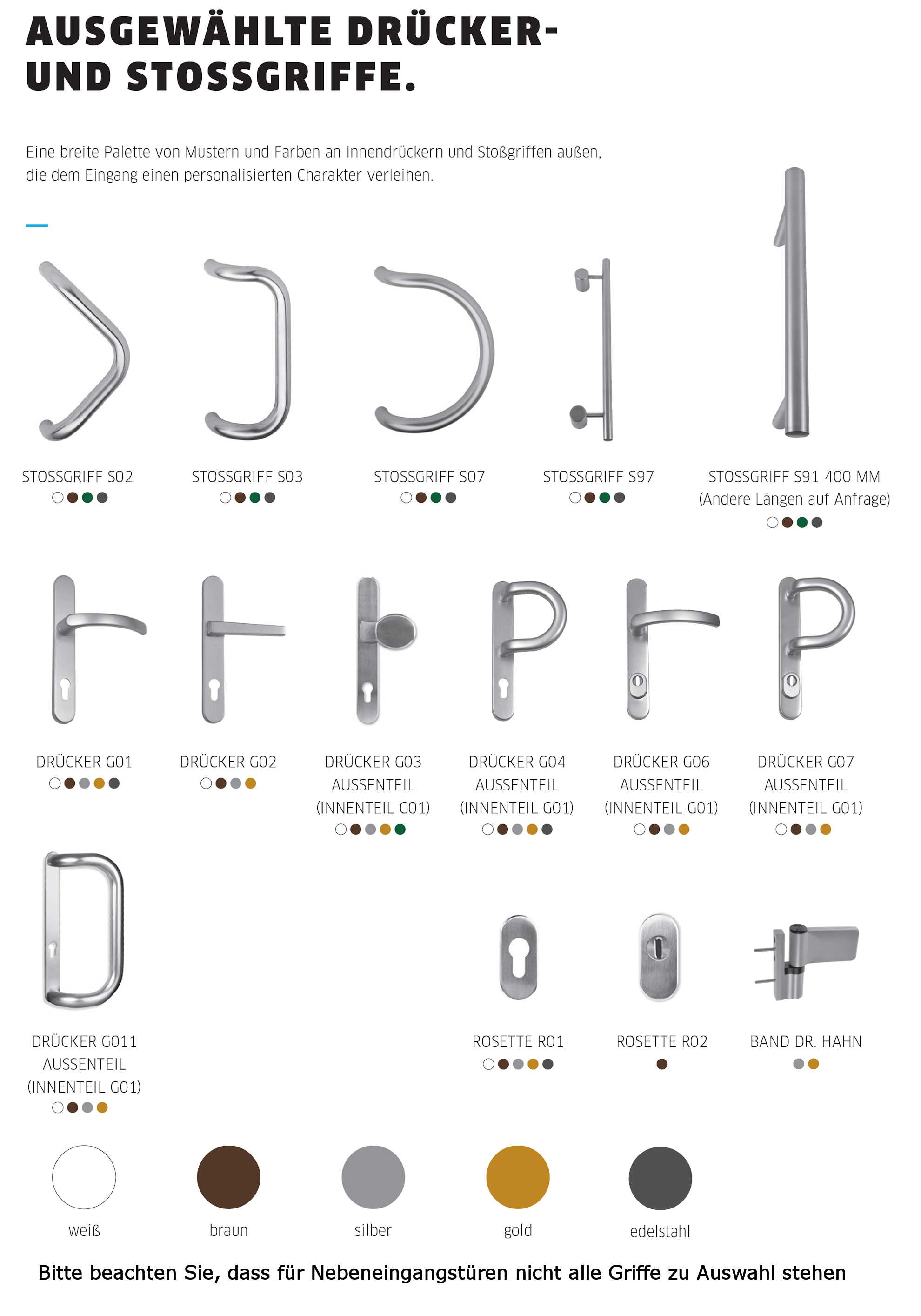 Profildetails der Serie VEKA 70-2