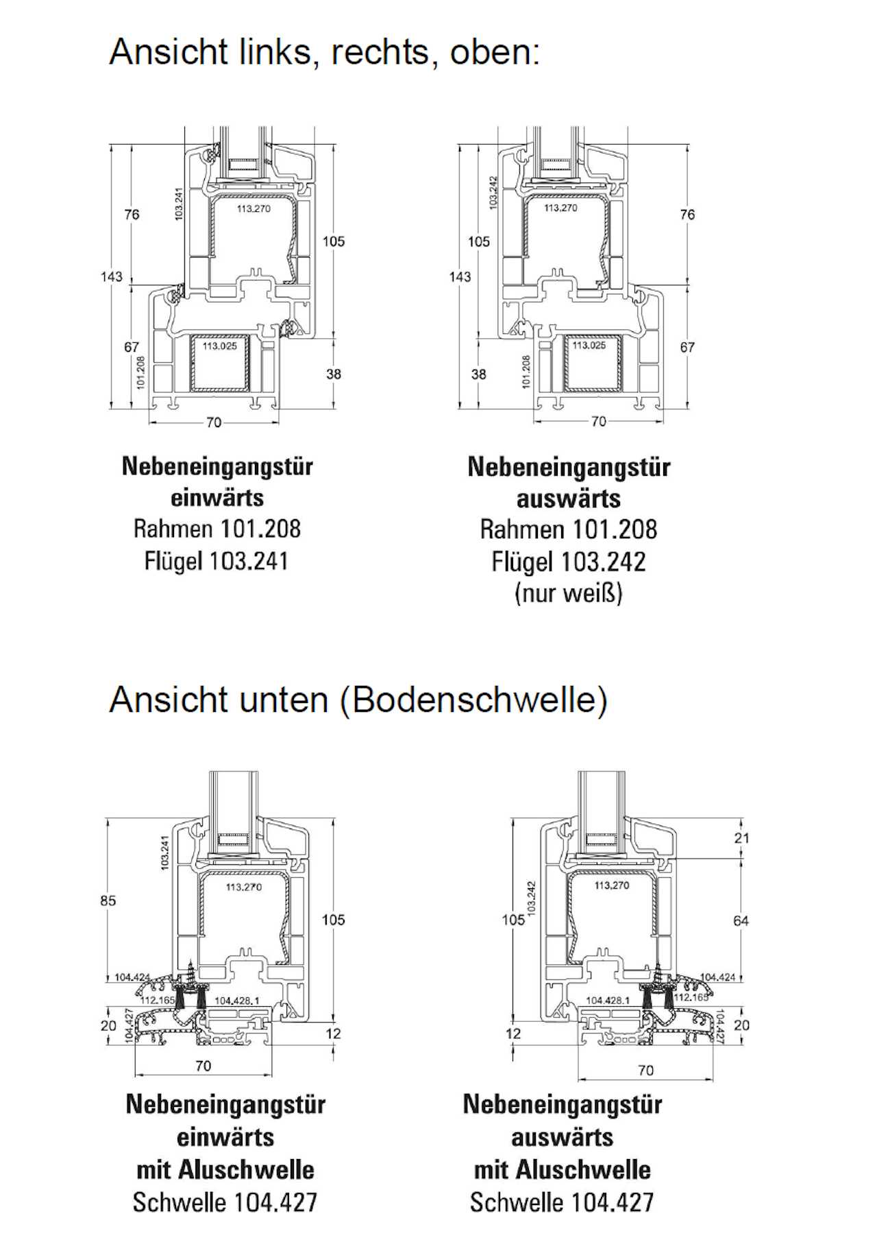 Profildetails der Serie VEKA 70-2