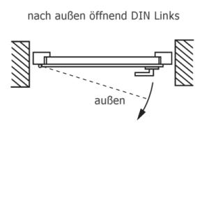 DIN Links nach außen öffnend