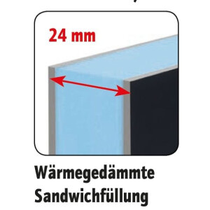 24 mm Sandwichfüllung aus Kunststoff passend in der...