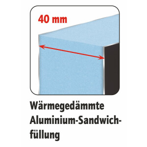 Gealan Kunststoff-Aluminium Nebeneingangstür · Kellertür · Garagentür · Modell GA7401S2-3 · 3-Fach Glas · 40 mm Aluminium Füllung · Farben: Weiß, Grau, Anthrazit · Maßanfertigung cm genau · nach innen & außen öffnend · inkl. Zubehörset · Serie GA74S2-3