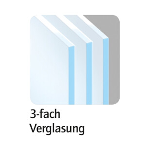 Gealan Kunststoff Nebeneingangstür · 3-fach Verglasung · Kellertür · Garagentür · Modell GA7471S2-3 · Farben: Weiß, Grau, Anthrazit · Maßanfertigung cm genau · nach innen & außen öffnend · inkl. Zubehörset · Serie GA74S2-3