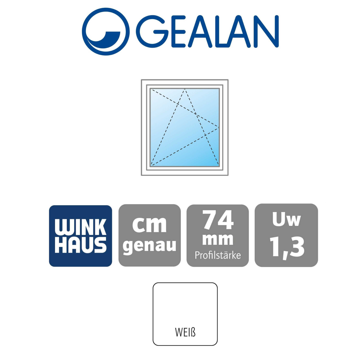 Gealan Kunststoff Fenster · Modell 01 ·...