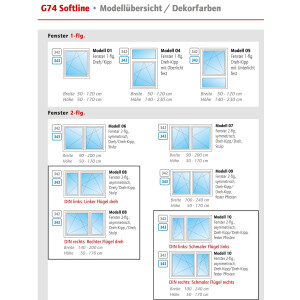 Gealan Kunststoff Fenster · Modell 01 · 1-flügelig, Dreh-Kipp · 3-fach Wärmeschutzverglasung 40 mm · Farbe: Weiß RAL 9016 · Maßanfertigung cm genau · Uw 0,93  W/m2K · Serie G74 Softline