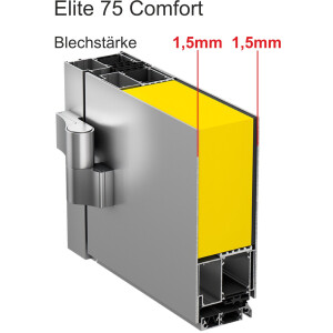 System Elite Comfort 75