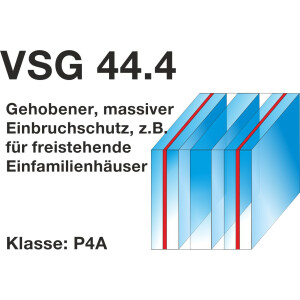 P4A - 2 seitige VSG Verglasung 44.4 (einbruchhemmende...