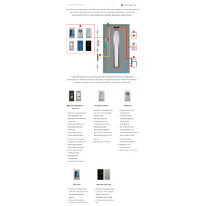 Aluhaus ELITE 75-30 Aluminium Haustür · Modell Idalia · Schlicht · Quadratische Fenster - Flächenbündig & Flügelüberdeckend  · Große Farbauswahl · Maßanfertigung cm genau · nach innen & außen öffnend ·  Serie: Elite Comfort 75 Save