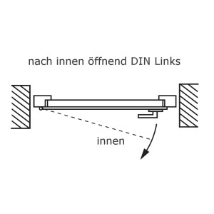 DIN Links nach innen öffnend