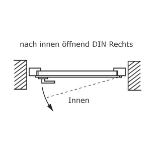 DIN Rechts nach innen öffnend