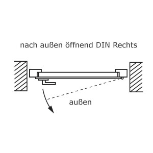 DIN Rechts nach außen öffnend