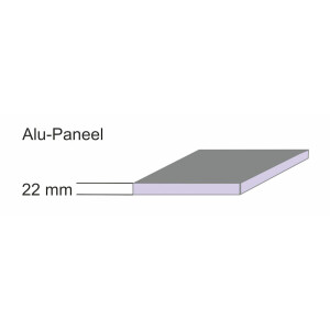 22 mm Alu-Paneel(Füllung) = 1,13 [W/m²K]