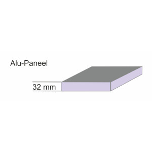 32 mm Alu-Paneel(Füllung) = 0,81 [W/m²K]