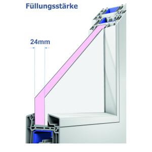 24 mm Kunststoff--Paneel(Füllung) = 1,0 [W/m²K]